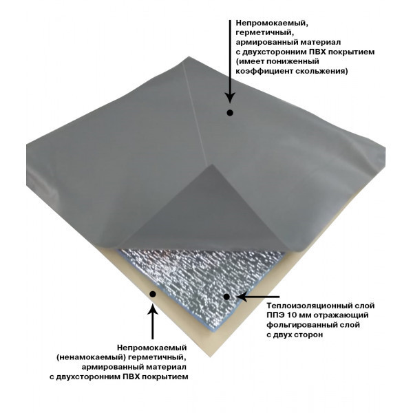 Универсальный пол к палатке для зимней рыбалки(2.30х2.30)